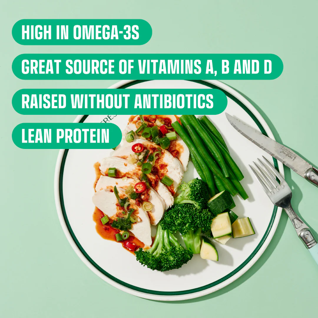 Free Range Chicken Breast - Keto - Image 3